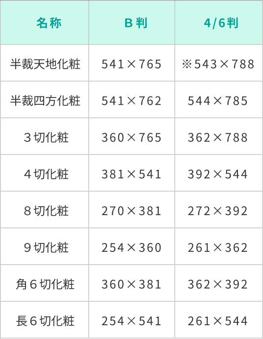 断裁仕上寸法表