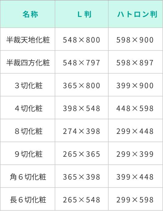 断裁仕上寸法表