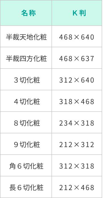 断裁仕上寸法表