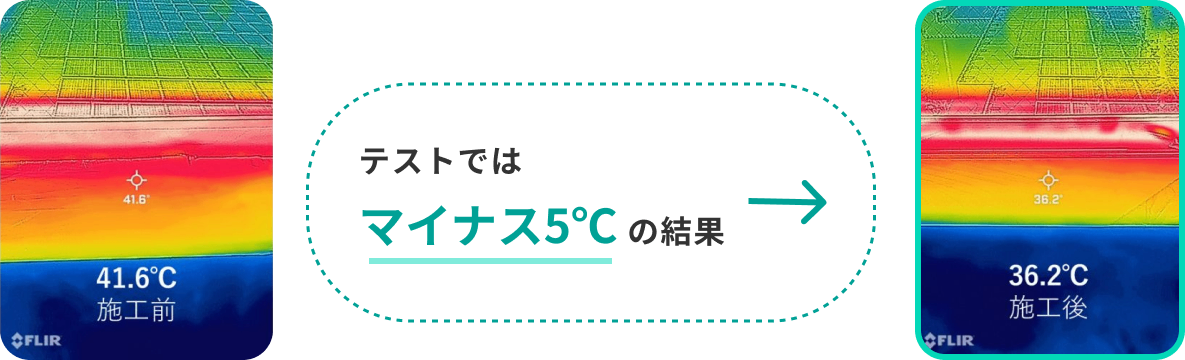 ガラスコーティングのテストではマイナス5℃の結果を表すサーモグラフィーの比較画像