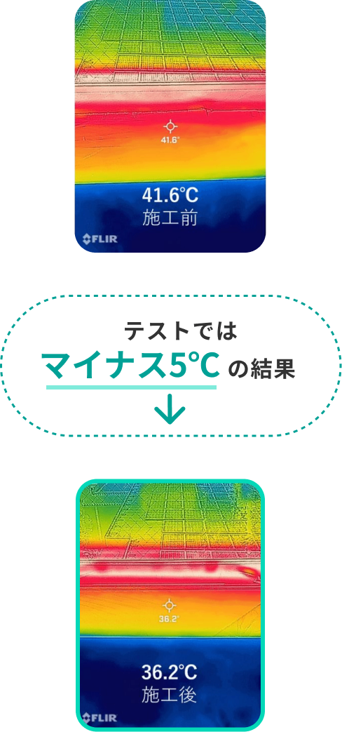 ガラスコーティングのテストではマイナス5℃の結果を表すサーモグラフィーの比較画像