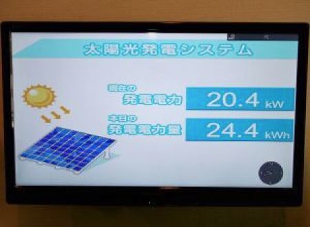 太陽光発電設置例と発電状況のモニタ画像