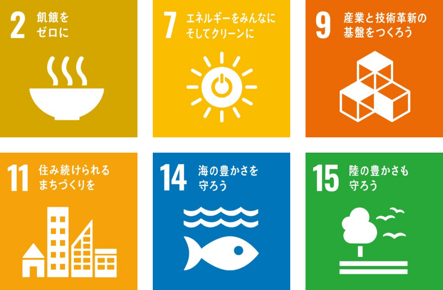 SDGｓロゴ