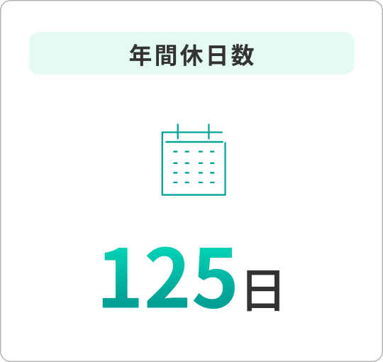 年間休日数125日