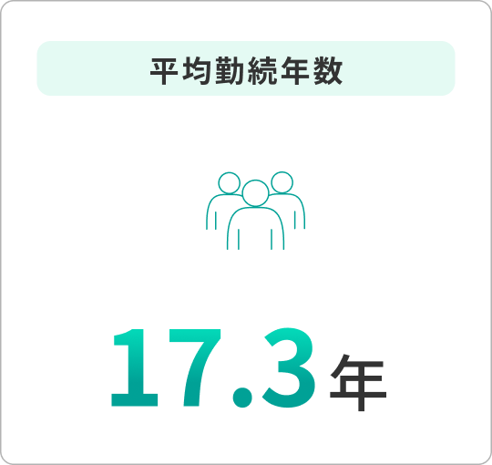 平均勤続年数17.3年